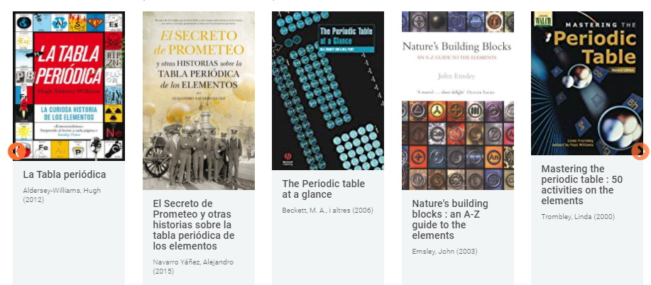 Lectures sobre Ciència a les biblioteques de la UPC