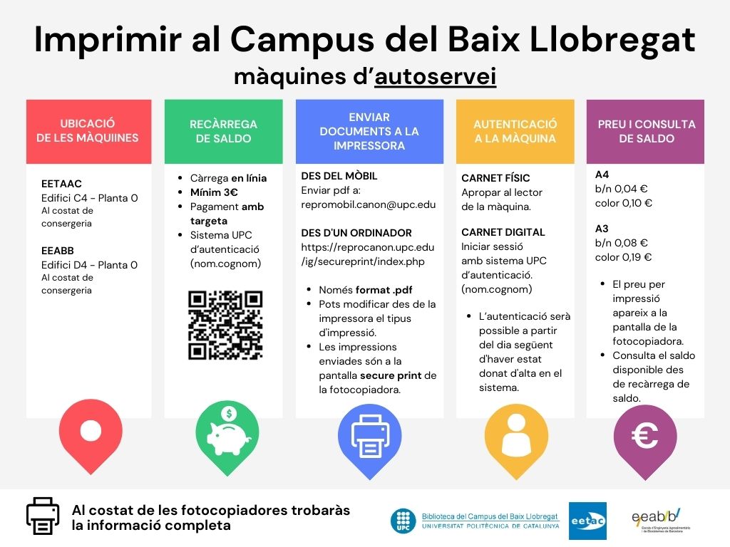 Servei de reprografia