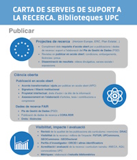 Nova carta de serveis per a la recerca i la ciència oberta