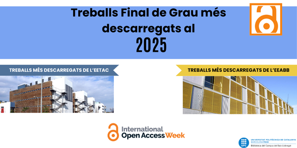 Treballs Finals de Grau més descarregats al 2025: EEABB i EETAC