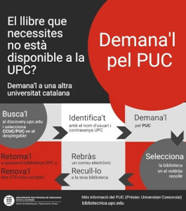 Si el llibre no està a la UPC fes servir el PUC