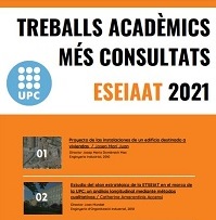 Treballs acadèmics més consultats 2021