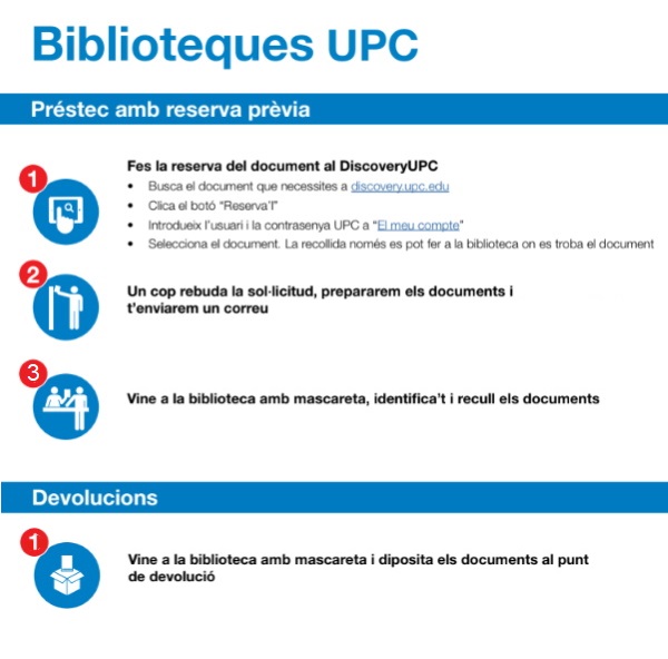 Necessites un llibre de les biblioteques?