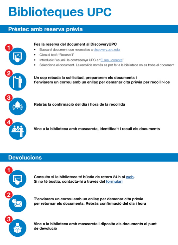 Necessites un llibre de les biblioteques?