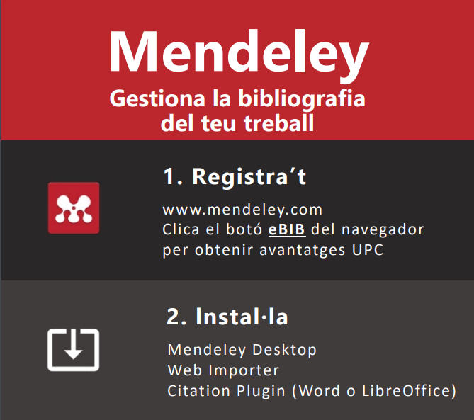 Mendeley en 7 passos: gestiona la bibliografia del teu treball