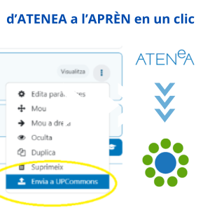 Difon i preserva a l'APRÈN els teus continguts docents d'ATENEA