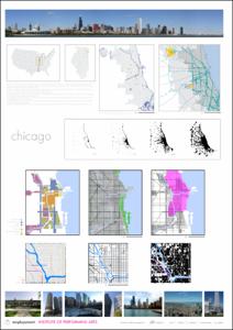 Institute of performing arts