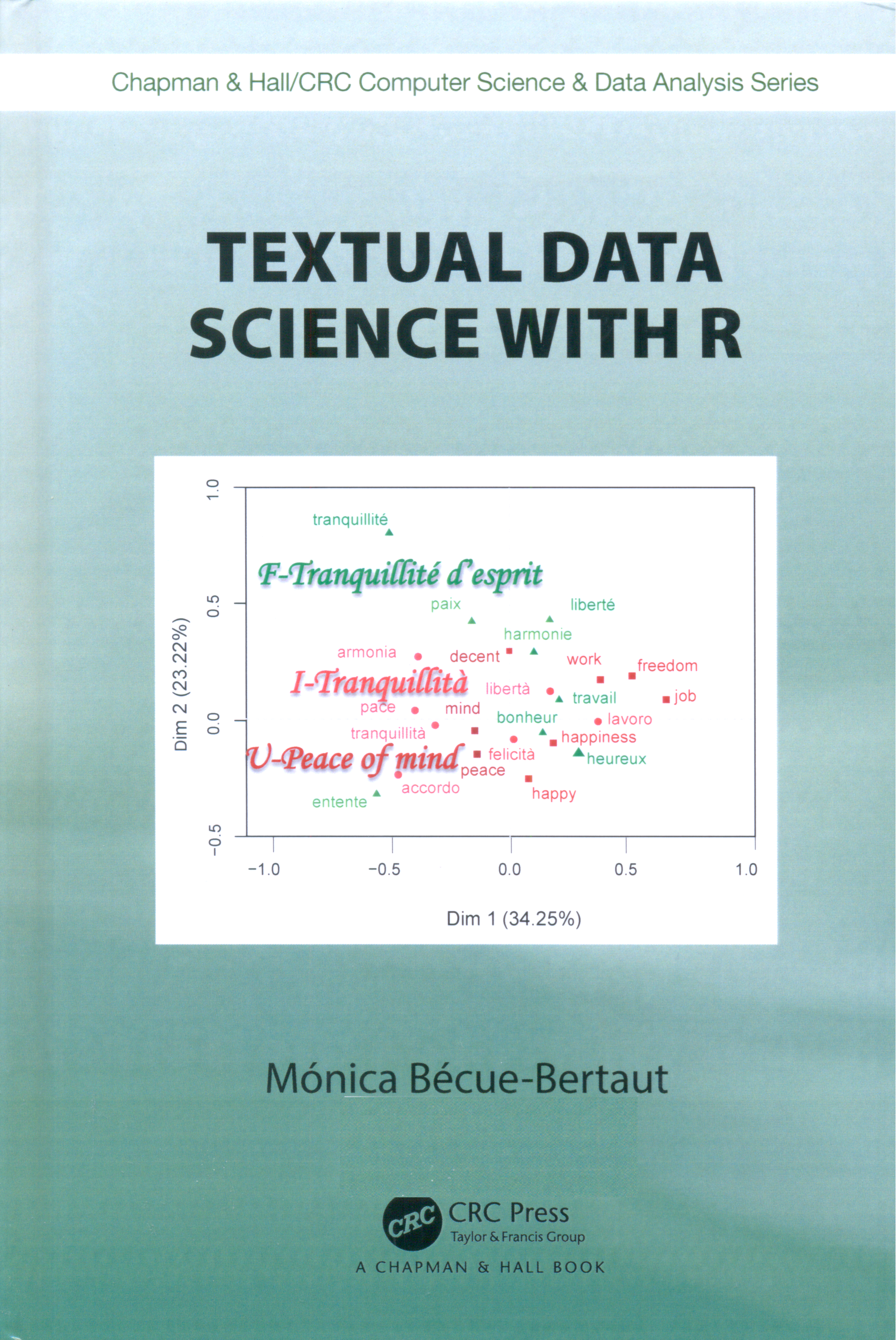 Textual data science using R / Monica Bécue-Bertaut