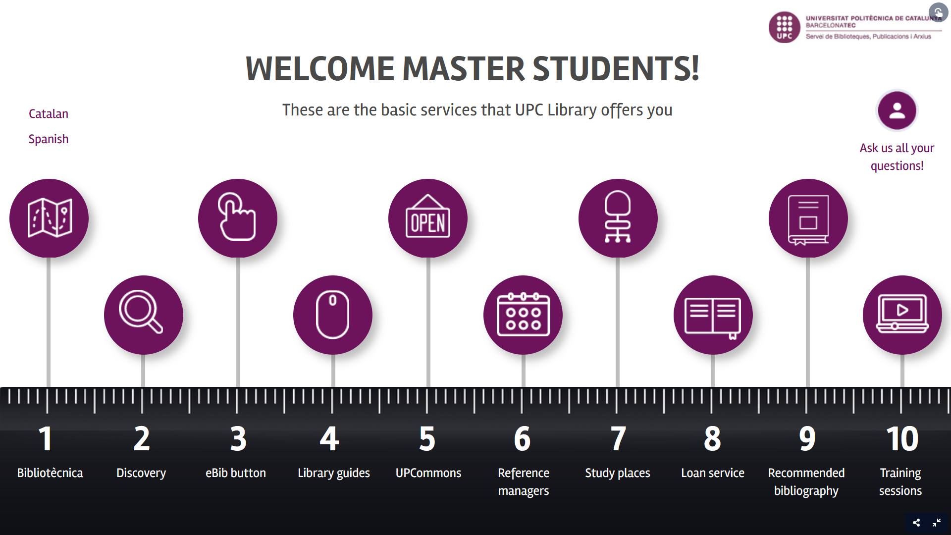 Welcome master students!