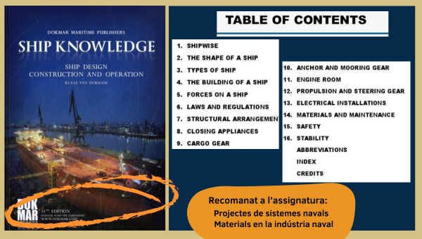 Ship Knowledge : nova edició 2024