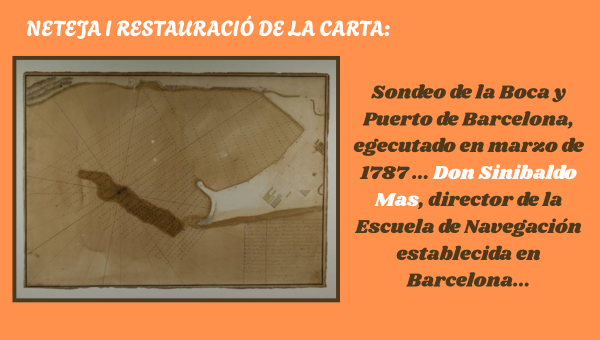 Restauració del plànol fet per Sinibald Mas