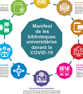Manifest de les biblioteques universitàries