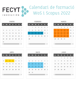 Formación en bases de datos: WoS i SCOPUS