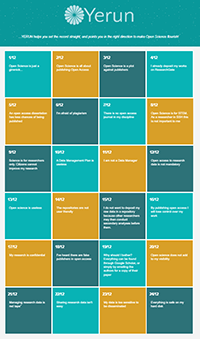 Calendario de Adviento de Ciencia Abierta