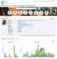 Customise your page in the FUTUR website